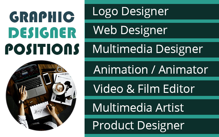 Graphics Designer Job, Vacancy, Job Description, Salary in Nepal
