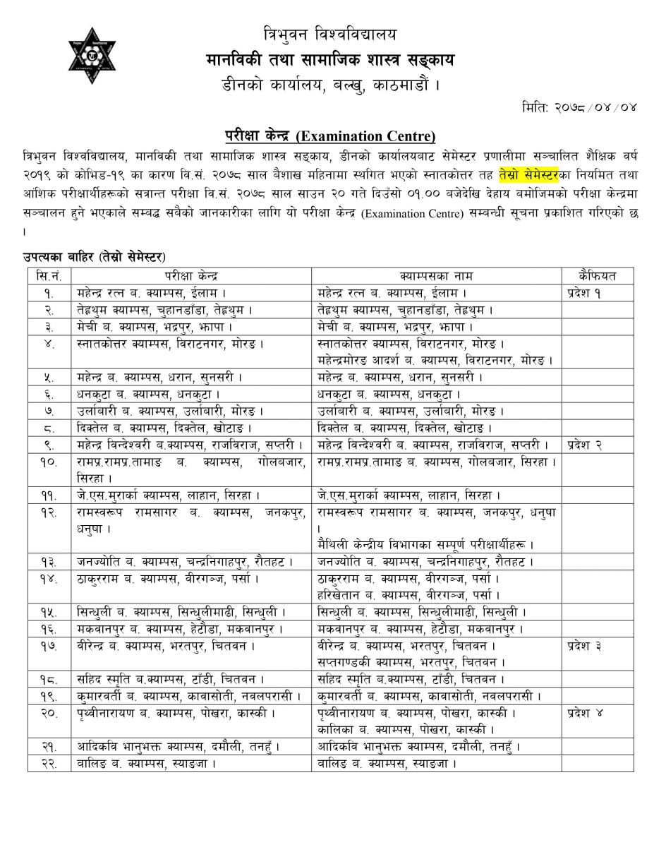 TU publish list of exam centers of Masters level third semester programs under FOHSS